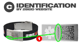 identification by 2BEID website