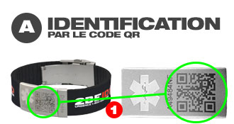 identification par code qr